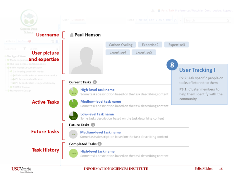 File:Mockup 8 User Tracking I.png