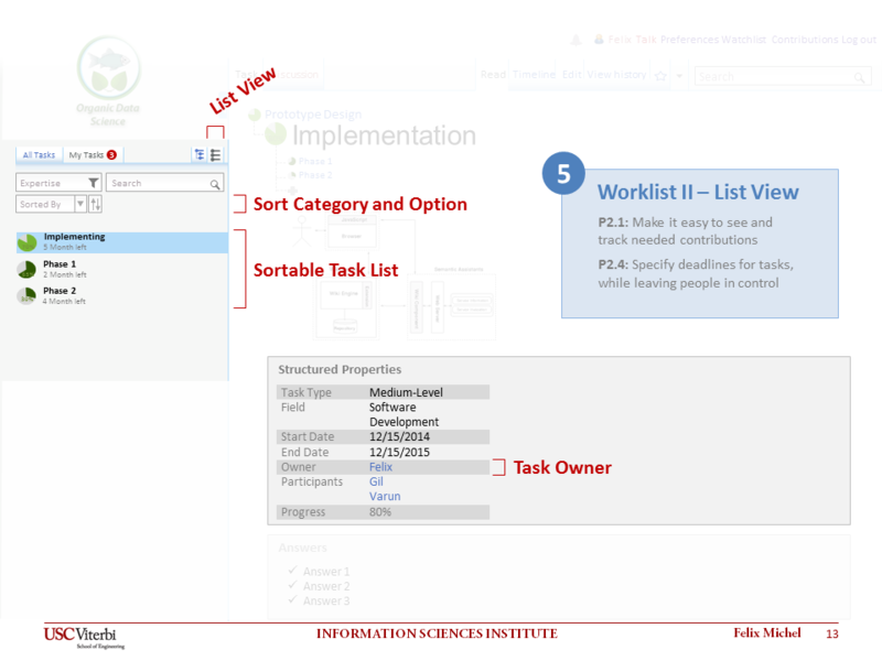 File:Mockup 5 Worklist II.png