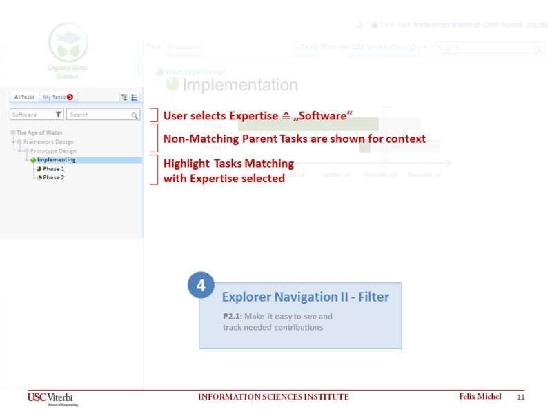 File:Mockup 4 Explorer Navigation II.png