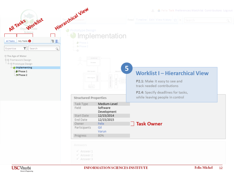 File:Mockup 5 Worklist I.png