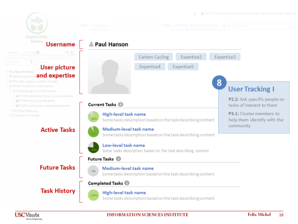 Mockup 8 User Tracking I.png