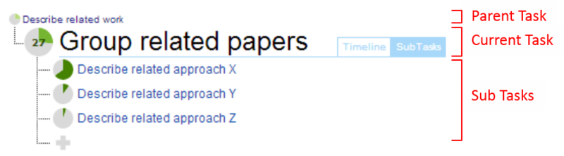 File:Docu Exploring SubtaskExplorer.png