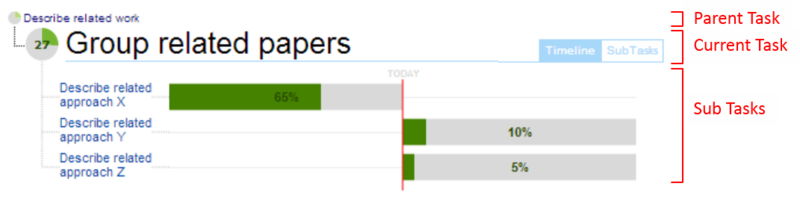 File:Docu Exploring TimelineExplorer.png