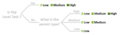 Thumbnail for version as of 22:03, 13 September 2014